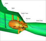 贯流式水轮机增负荷和甩负荷过渡过程CFD模拟(2012)